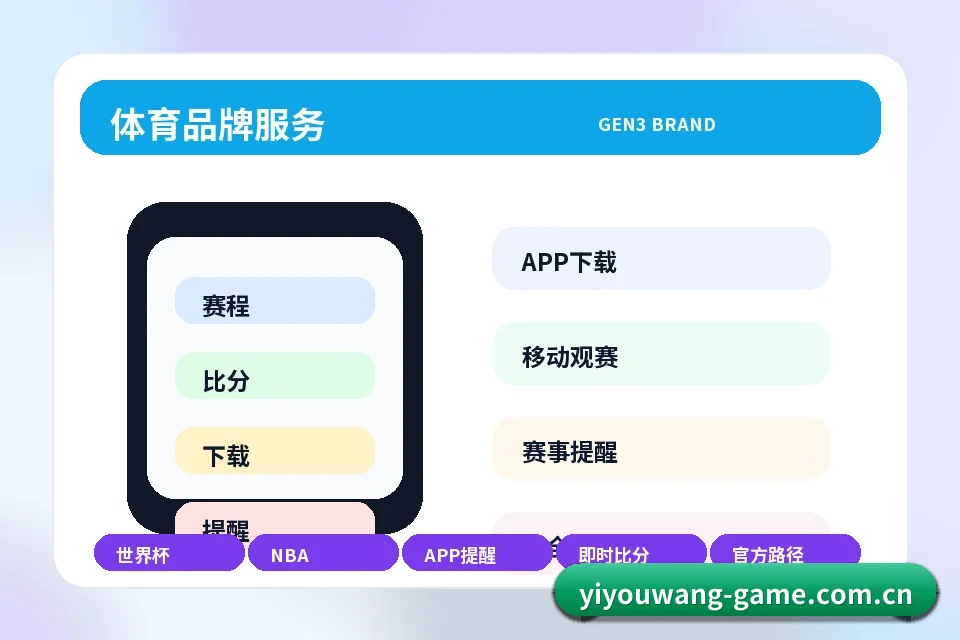 易游网官网首页资讯栏目热门赛事赛前资料快速版广告视觉图