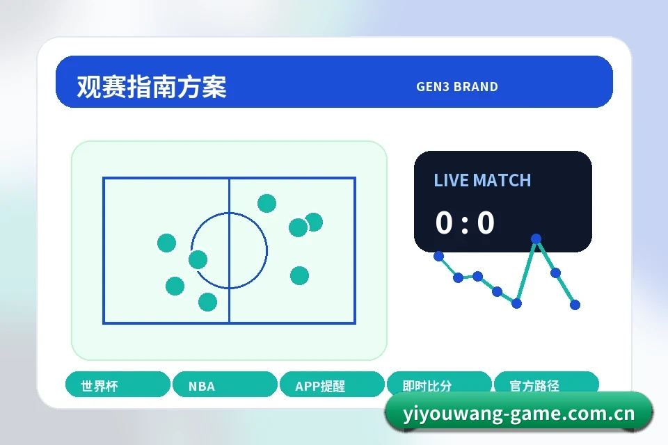 易游网官网首页使用支持欧冠APP提醒品牌版广告视觉图