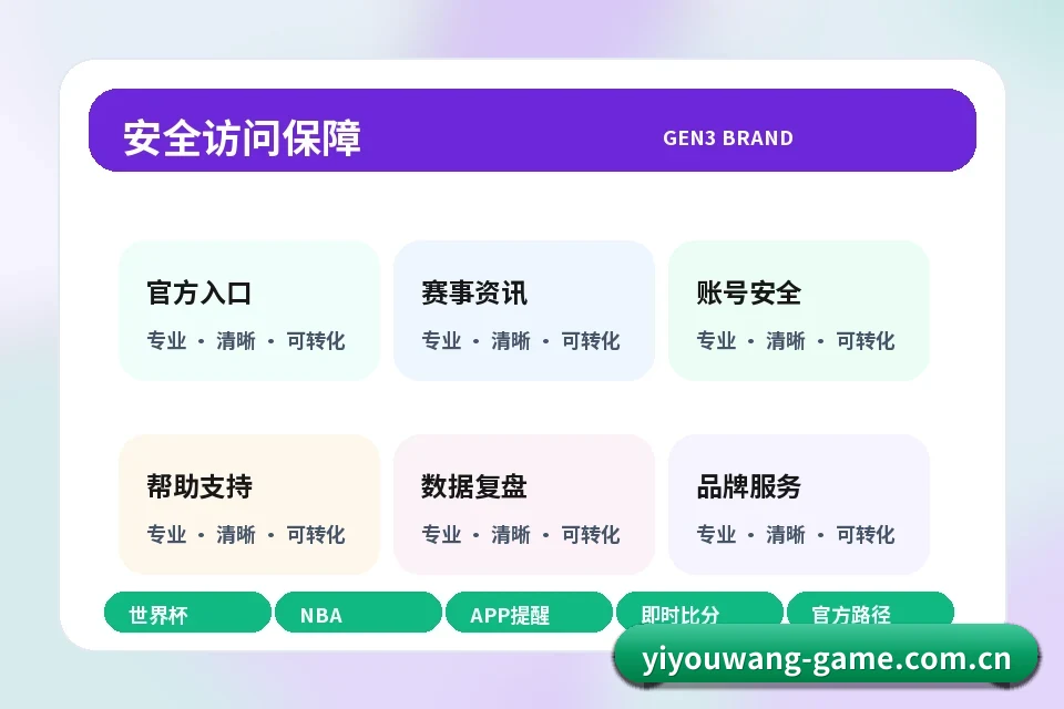 2026世界杯亚洲球队前瞻：从“陪跑者”到冲击八强，机会真的来了