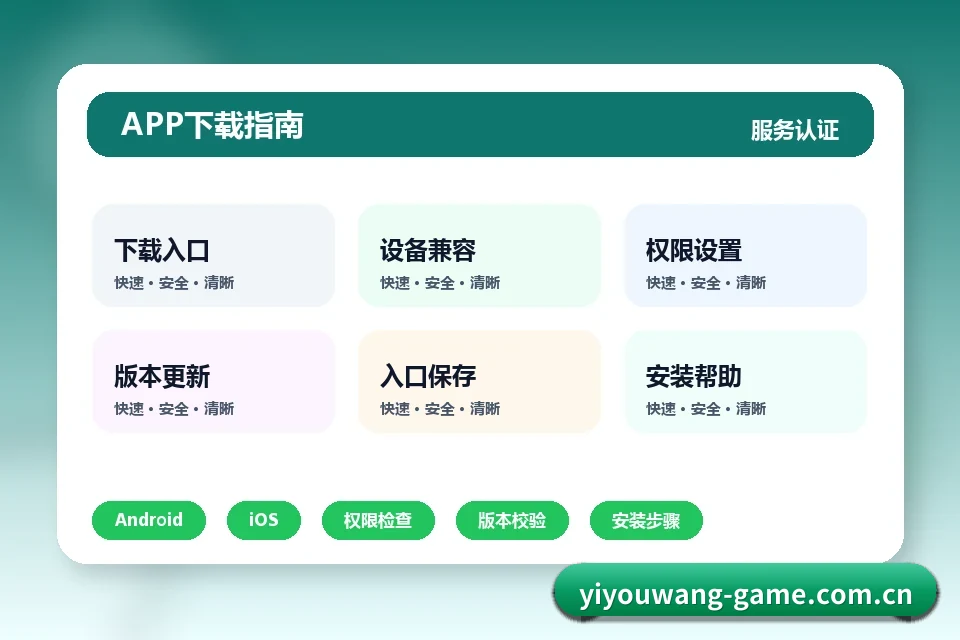 易游网 Single 关联服务路径与下一步入口