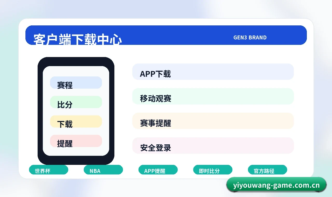 易游网 指南内容与栏目索引 下载模块图